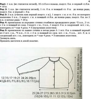 Кофточка реглан спицами на 2 года