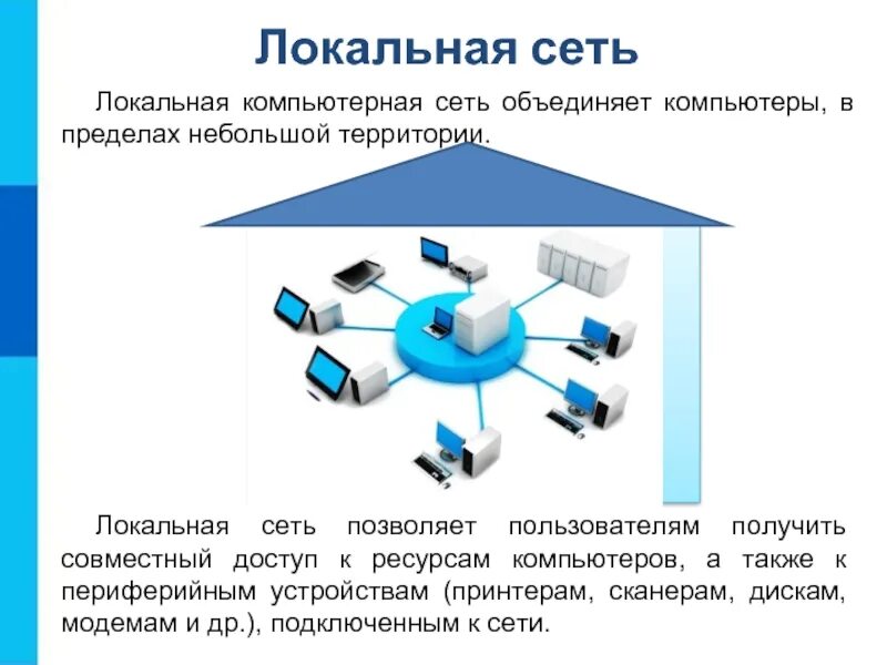 Безопасность локальных вычислительных сетей