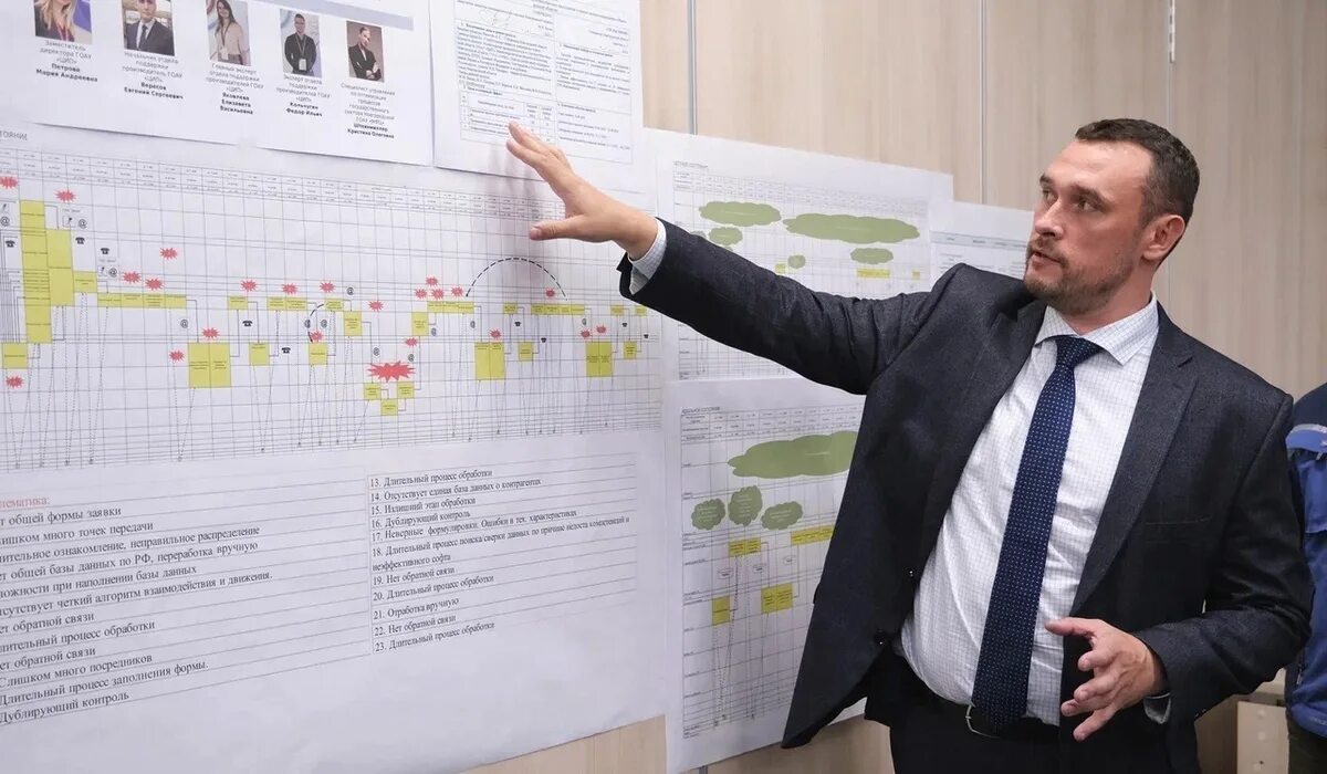 Бережливая инициатива грантовый конкурс 2022 логотип. Конкурс бережливая инициатива. Центр эффективности. Бережливая инициатива логотип. Чужегово наша инициатива.