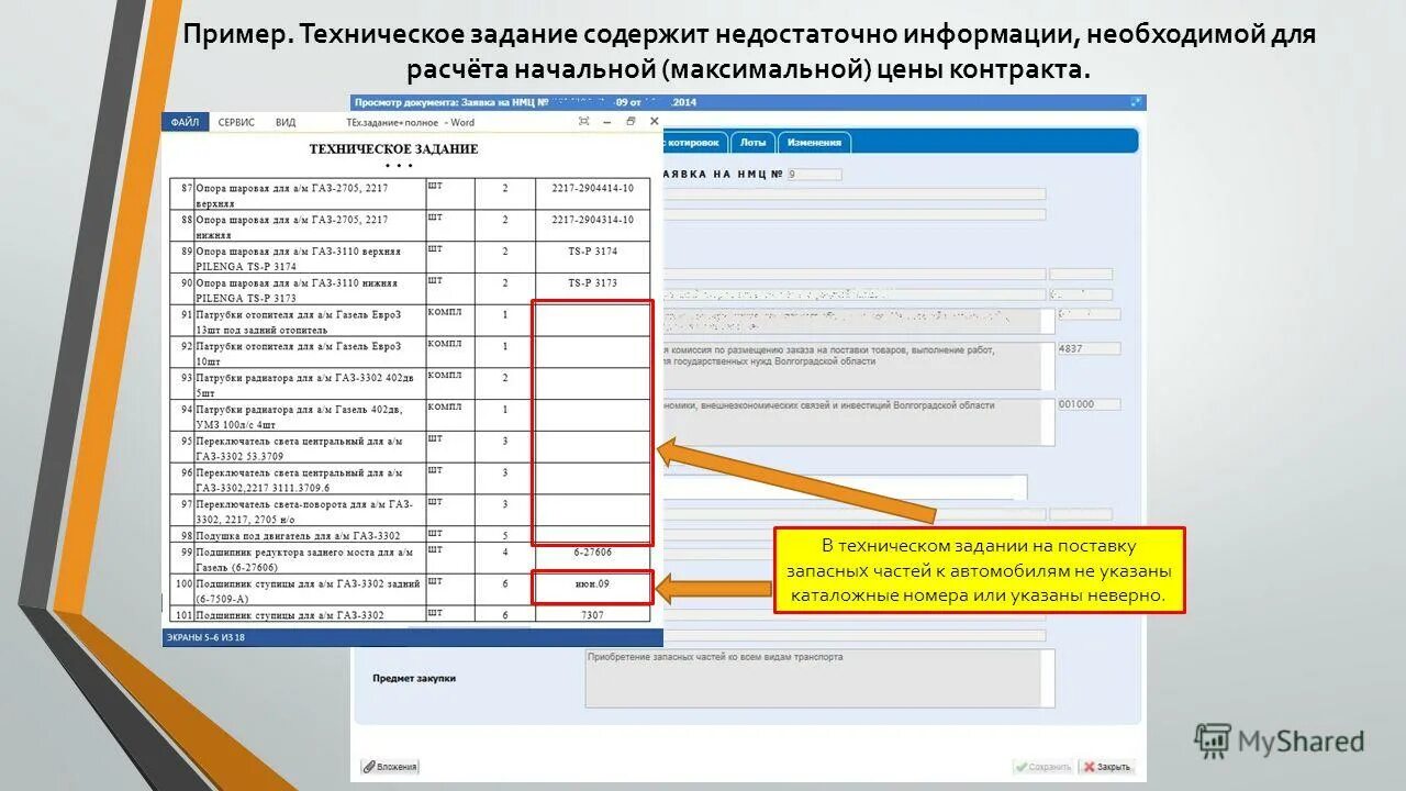 как подготовить задание для копирайтера bycnfuhfvv. техническое задание. техническое задание для дизайнера интерьера. техническое задание копираййтер. техническое задание на закупку образец.