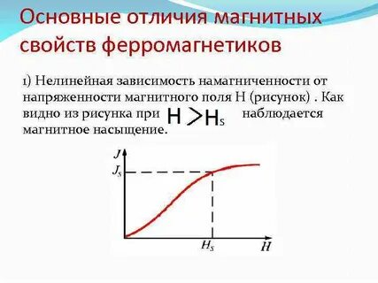Зависимость магнитной