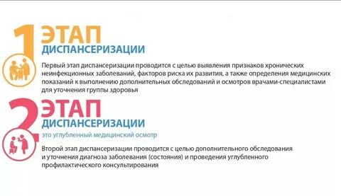 Диспансеризация взрослых проводится