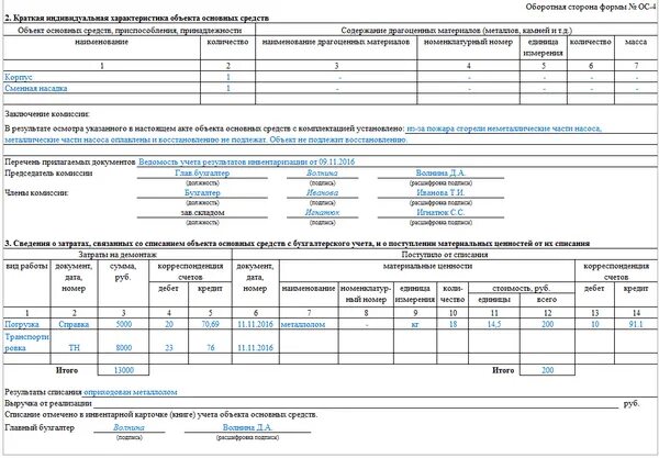 Списание металлолома. Акт о ликвидации основных средств форма ОС-4. Форма ОС-4 акт о списании объекта основных средств. Пример заполнения акта о списании объекта основных средств форма ОС-4. ОС-4 акт о списании объекта основных средств.