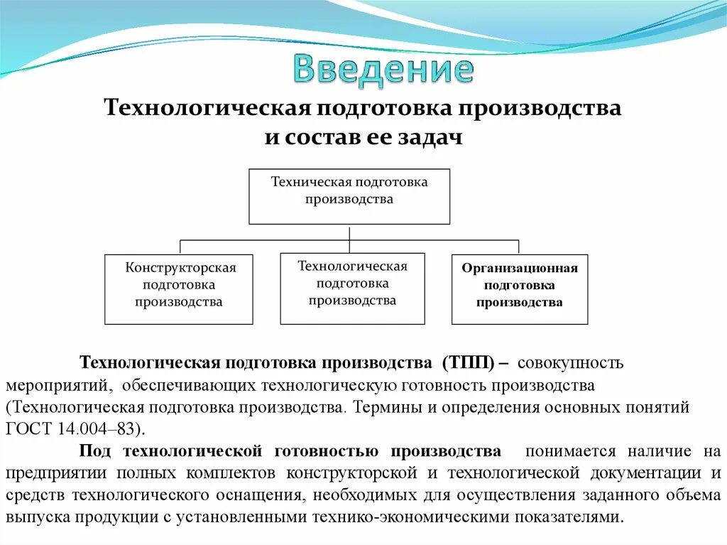 Подготовка производства. Технологическая подготовка. Этапы технологической подготовки производства. План технологической подготовки производства.