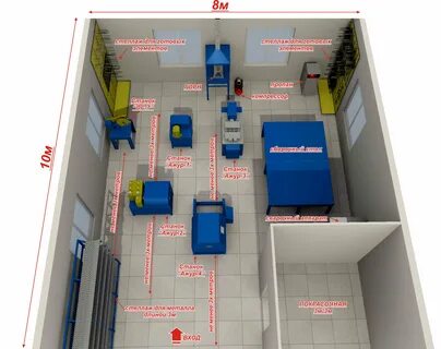 Расстановка оборудования на производстве