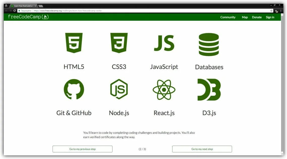 Javascript создать игру