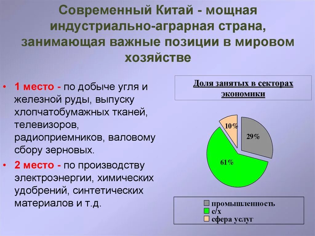 Современный Китай экономика. Роль Китая в мировой экономике. Экономическое положение Китая. Экономика Китая презентация. Роль мировой промышленности