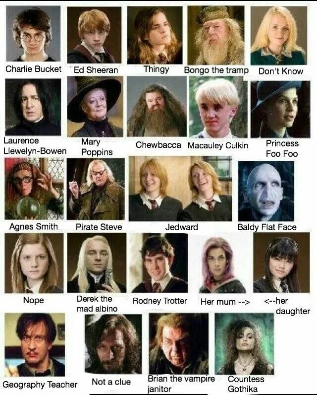 Golden Trio (Harry, Ron, Hermione), Silver Trio (Neville, Ginny, Luna), Emerald 