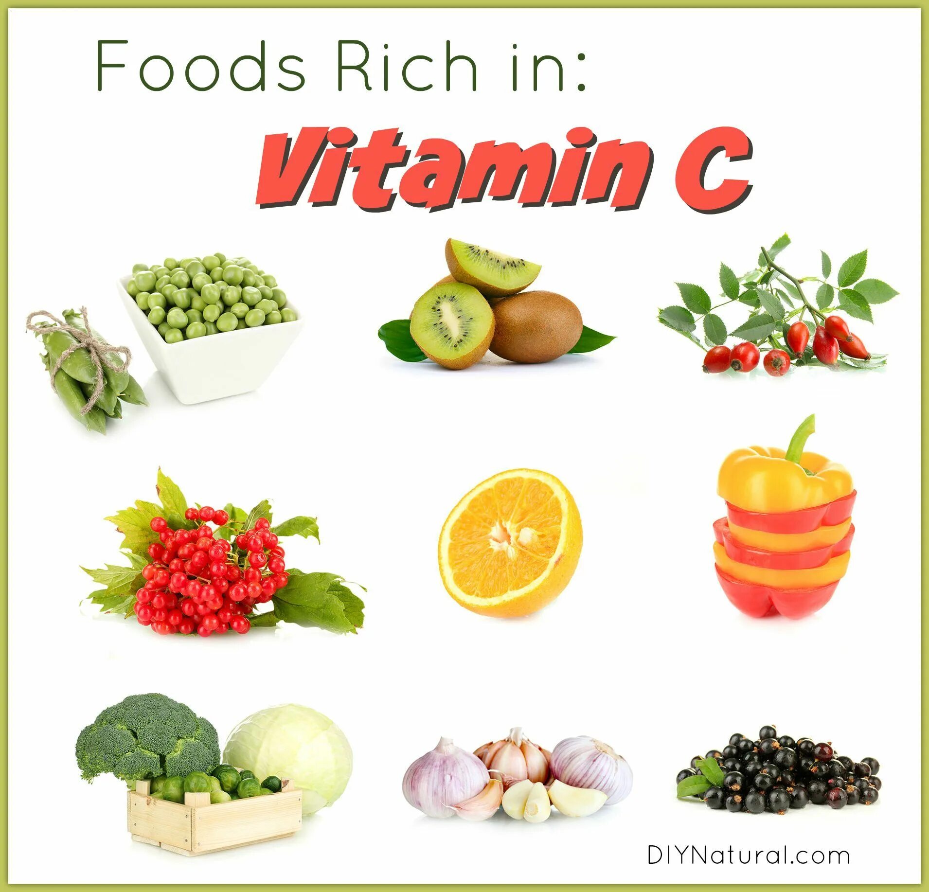 Что такое витамины. Витамин c. Витамин c продукты. Витамины в овощах и фруктах. Витамин фуд
