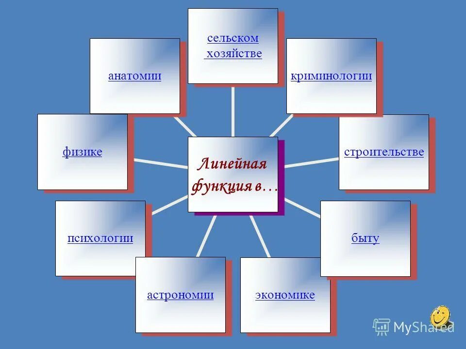 Скажи я забуду покажи я запомню. Презентация обобщающий урок по анатомии человека презентация. Причастия урок обобщения. Урок обобщение по теме уравнение 5 класс. Отряд двукрылые представители.