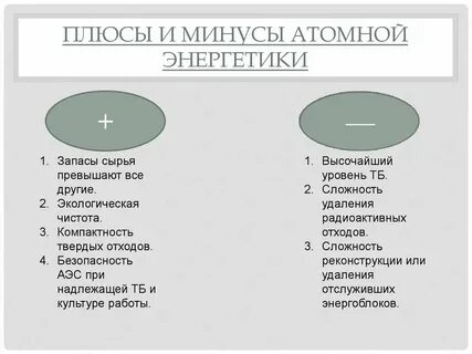 Положительные факторы атомной энергетики