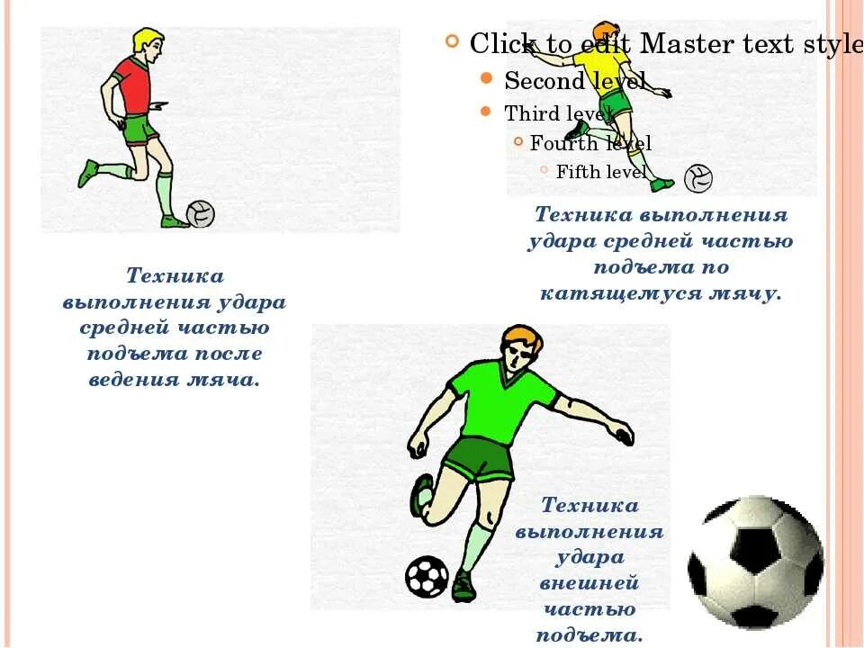 Удар по катящемуся мячу в футболе. Удар по неподвижному мячу. Технику ведения мяча в футболе.. Техника удара по футбольному мячу.