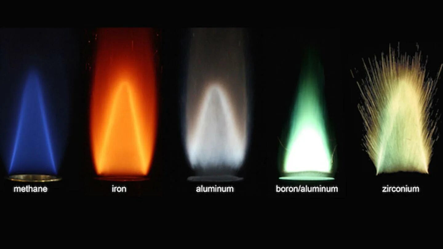 Плазма светится. Цвета горения газов. Цвета пламени. Цвет пламени алюминия. Цвета горения пламени.