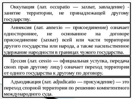 Аннексия это кратко