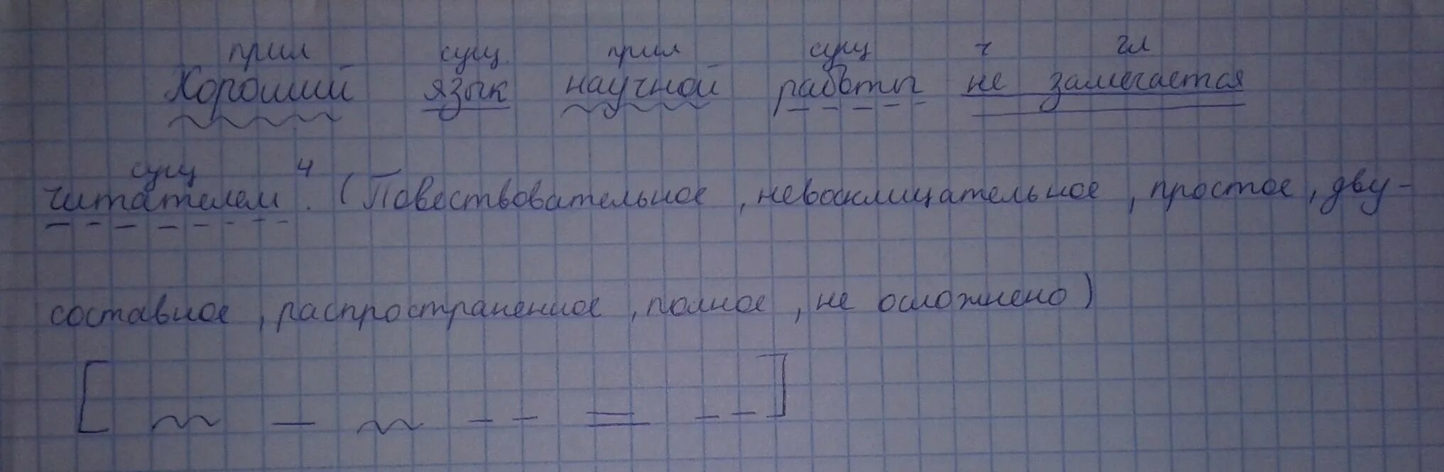 Плохая шутка до добра не доведет какое. Синтаксический разбор предложения по цели. Плохая шутка до добра не доведёт синтаксический разбор. Синтаксический разбор предложения 3 класс.