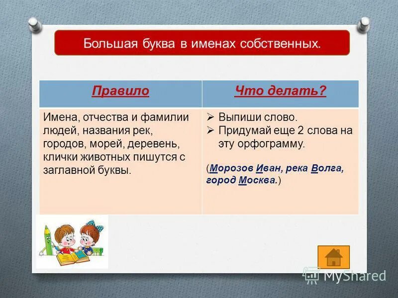 заглавная буква в начале предложения. имена собственные 2 класс задания. текст с ошибками 2 класс. правило написание слов с большой буквы. прописная буква в начале предложения.