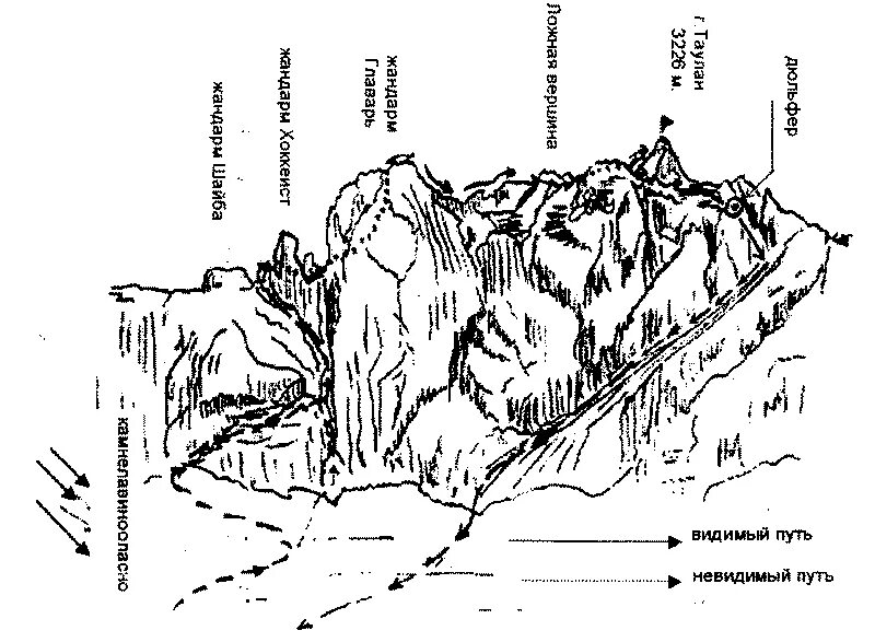 Горбылев путь невидимых и когти. Путь невидимых. Книги про ниндзя художественные. Издания книги путь невидимых. Хидэн боевые искусства.