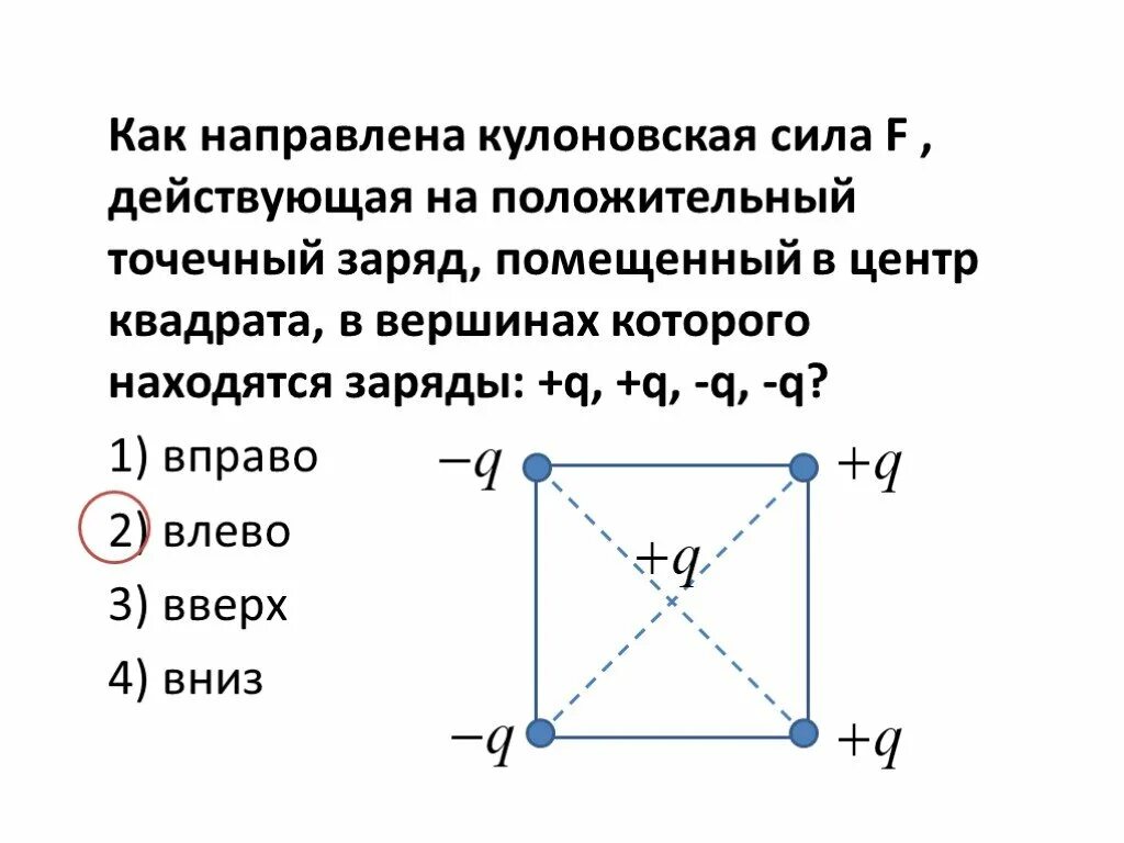 Найти силу f действующую на заряд