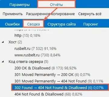 Какой код ответа