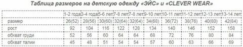 Клевер размерная сетка