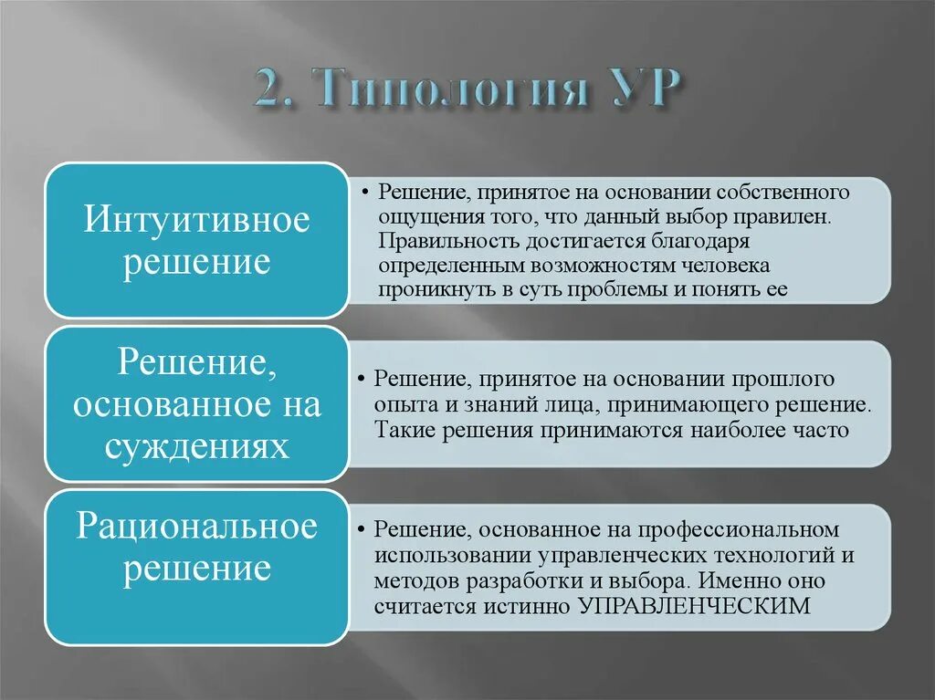 Решена также с решением. Интуитивное основанное на суждениях рациональное решение. Интуитивные решения и решения, основанные на суждении. Интуитивные управленческие решения. Решения основанные на суждении решение пример.