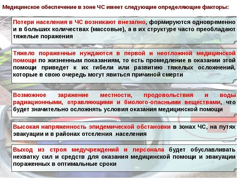 Учреждение для оказания медицинской помощи военным. Организация медицинского обеспечения войск. Задачи бригады специализированной медицинской ?. Учреждение для оказания медицинской помощи военным. Организация воинской части.