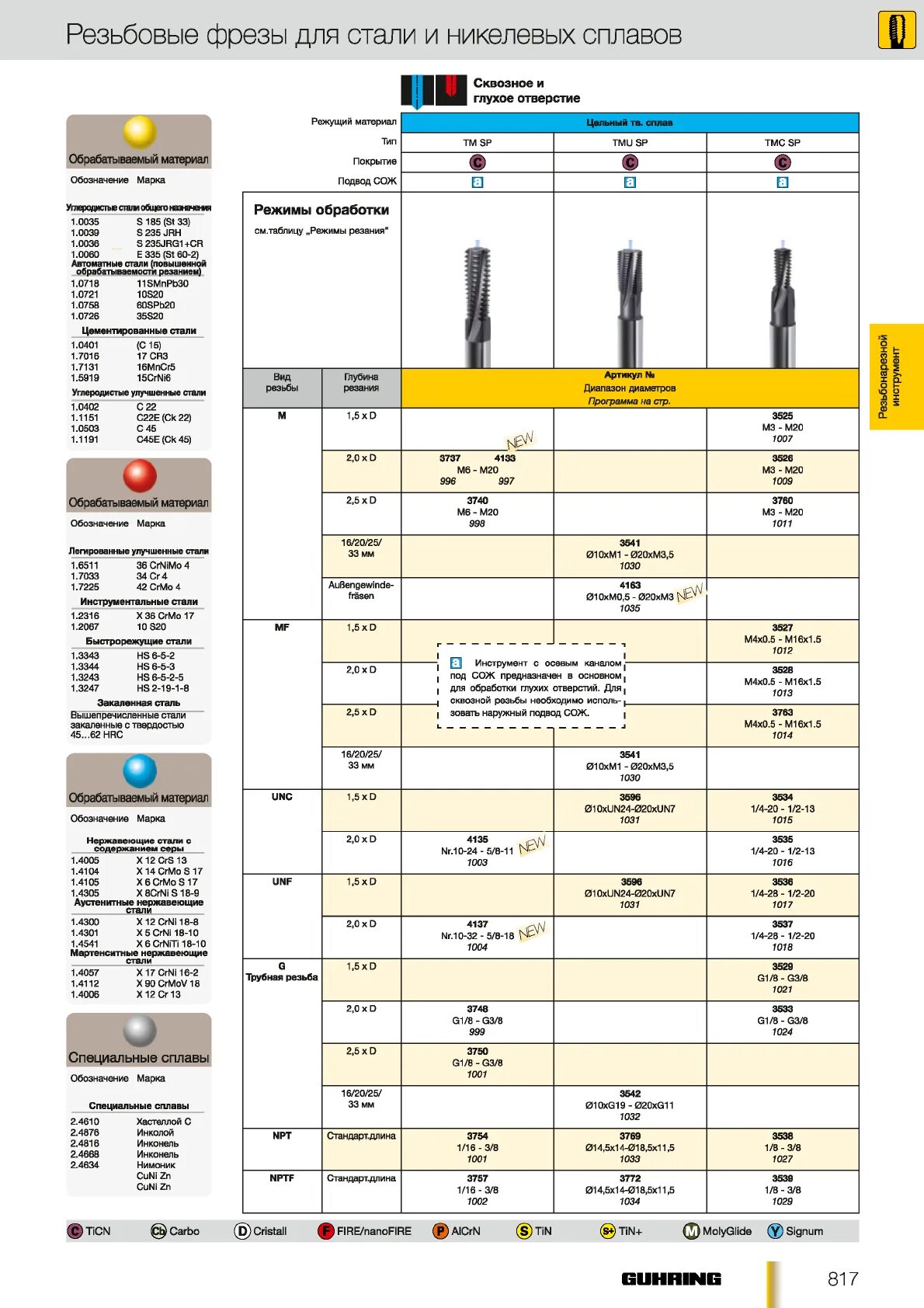 Фреза резьбовая 3763 m8х1 GUHRING. GUHRING фрезы по алюминию Carbo покрытие. GUHRING фреза 495 4,000. Обозначения материала инструмента фрез. Фреза guhring