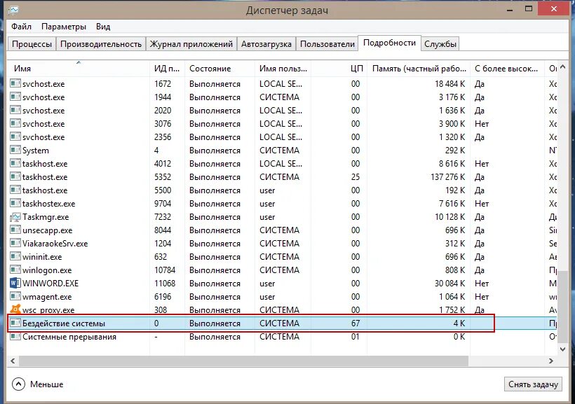 Svchost грузит процессор windows 10. Бездействие системы грузит процессор windows. Бездействие системы процент времени бездействия процессора. Диспетчер задач монитор ресурсов. Монитор ресурсов windows 10.