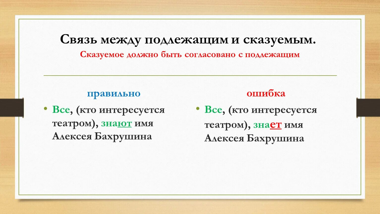 Нарушение связи слов в предложении. Связь между подлежащим и сказуемым. Нарушение связи подлежащего и сказуемого. Ошибка между подлежащим и сказуемым. Нарушение связи между подлежащим и сказуемым.