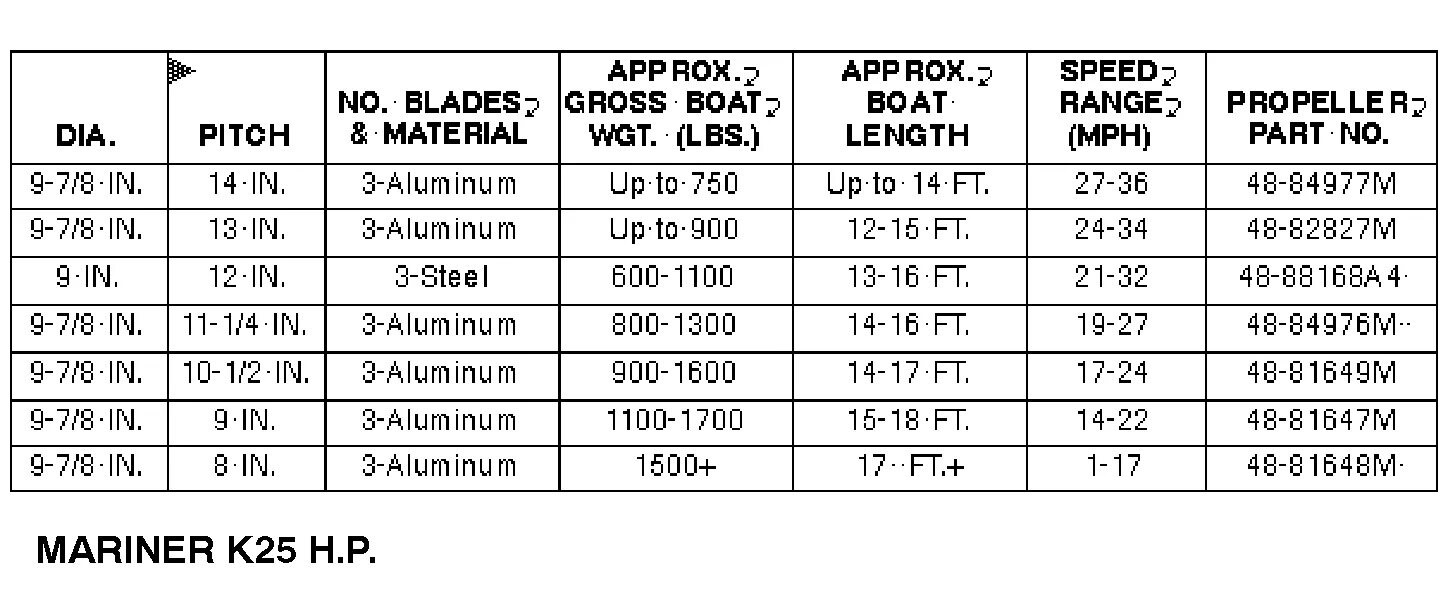 Энтерлак журнал. Approx перевод. Approx перевод. Мензурка 100 мл тс. Knitting vocabulary.