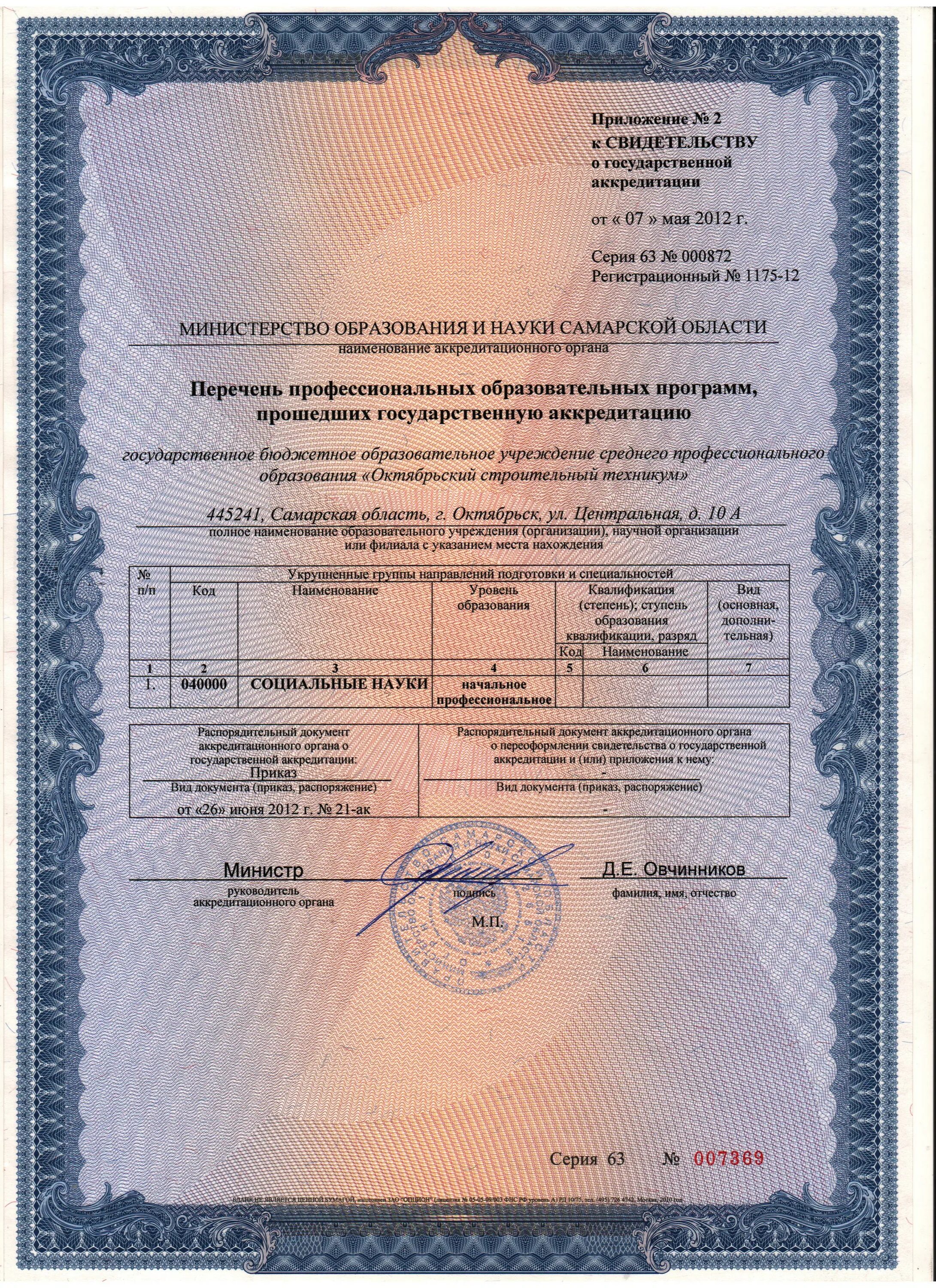 В результате гос аккредитации образовательной организации выдают. Программы имеющие государственную аккредитацию список. Утверждение перечня или переченя. Список на аккредитацию. Приказ об аккредитации.