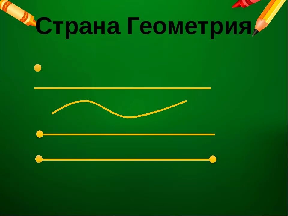 Линия прямая линия кривая 1 класс. Прямая линия отрезок. Точка линия прямая. Прямая Луч отрезок. Прямые и кривые линии.
