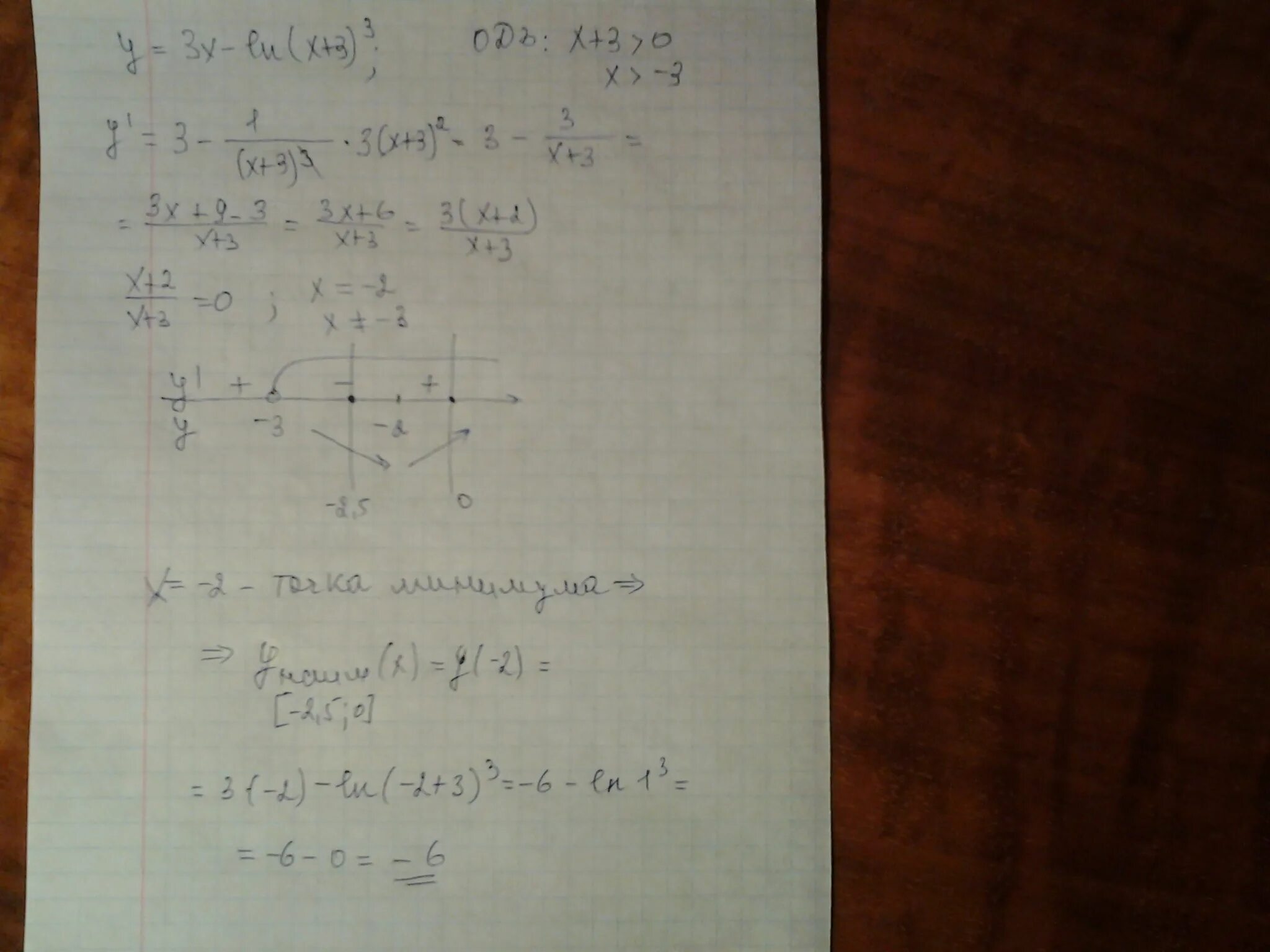 Y 3x Ln x 3 3 на отрезке 2.5 0. Найдите наименьшее значение функции y 3x Ln x+3 3 на отрезке 2.5 0. 3+X/Ln x. Y=Ln(x3-3x+5).