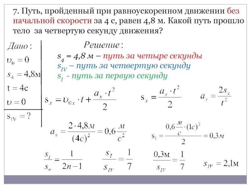 Автомобиль имея скорость. 3. Равноускоренное движение. График равноускоренного движения без начальной скорости. Формула пройденного пути при равноускоренном движении. Скорость тела равноускоренно без начальной скорости.