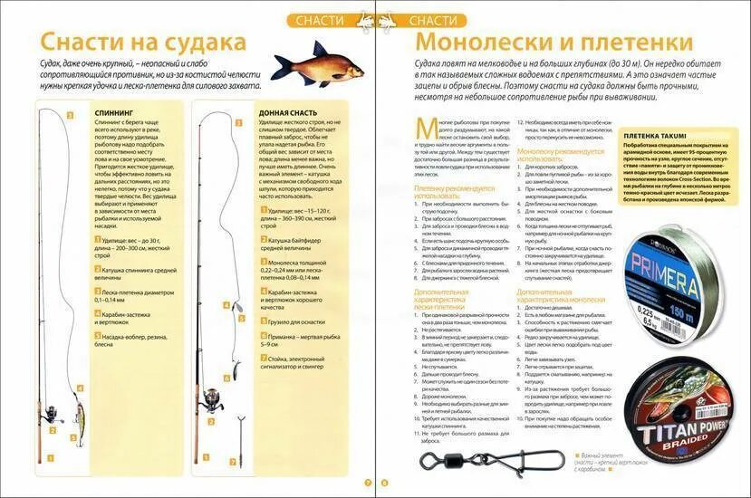 Какой спиннинг выбрать на щуку. Диаметр плетенки для спиннинга на щуку. Толщина плетенки для спиннинга. Как выбрать плетенку для спиннинга. Толщина плетеного шнура для спиннинга.