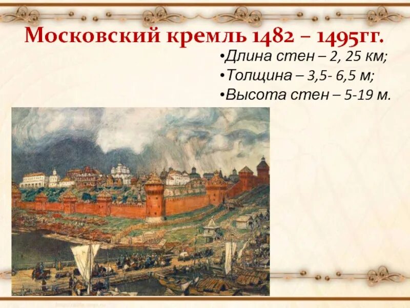 Высота стен кремля. Краснокирпичные стены Московского Кремля 1485 1495 гг. 1485-1516 Гг. - Московский Кремль. Московский Кремль в 1495 году. Стены Московского Кремля 1485.