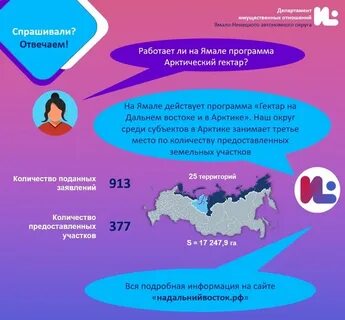 Арктический гектар мурманская область