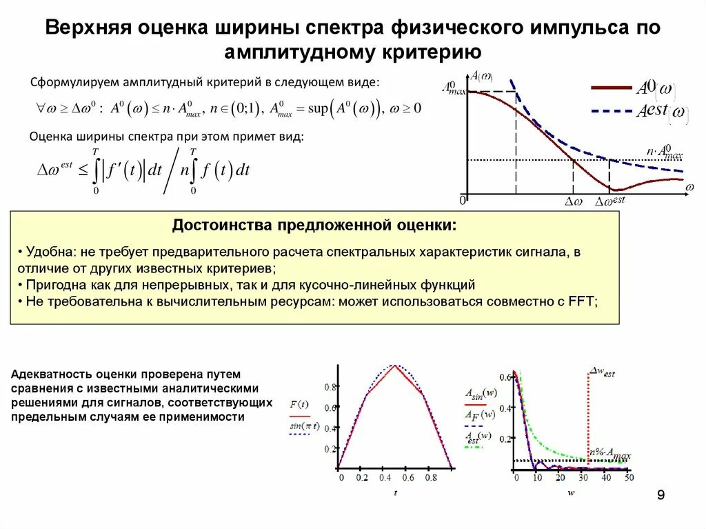 От чего зависит ширина спектра. Ширина спектра импульса. Ширина спектра сигнала по графику. Параметры сигналов ширина спектра. Ширина спектра одиночного импульса.