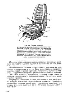 Сиденье водителя устройство