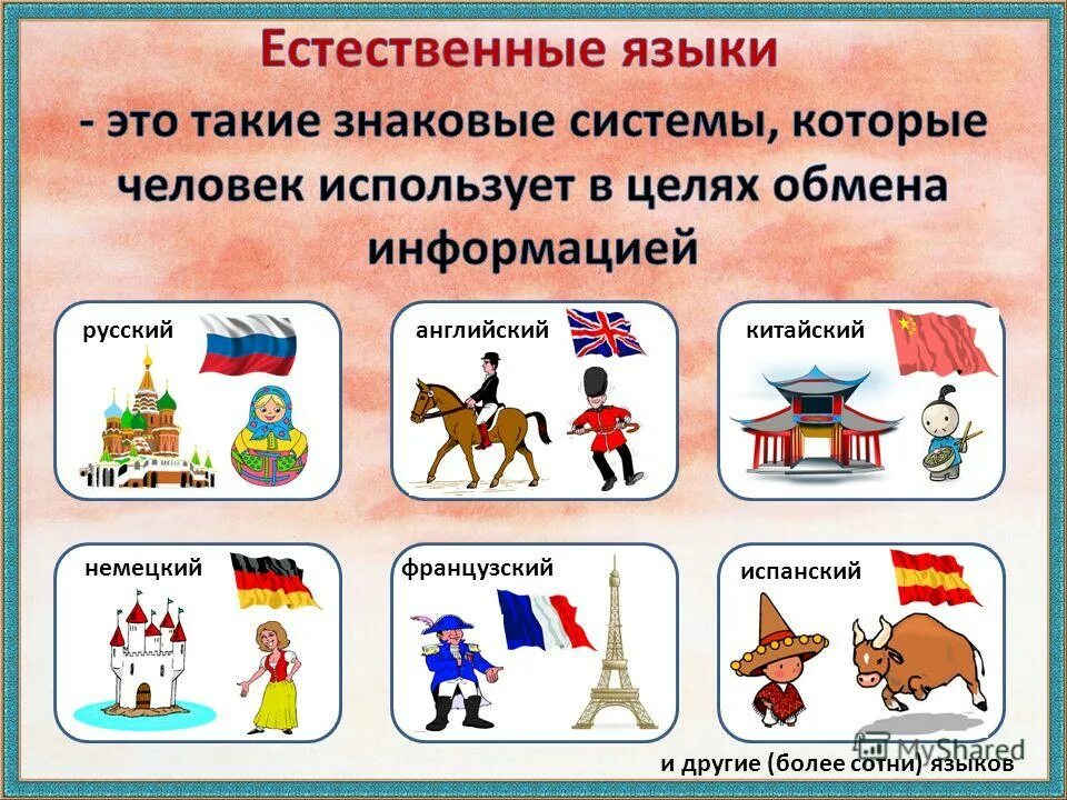 естественные и искусственные знаковые системы. язык это естественная знаковая система. человек знаковая система. естественные языки кодирования информации. естественные языки.