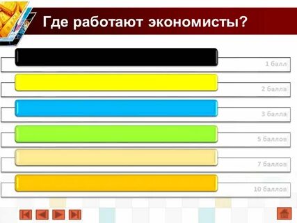 Экономист баллы