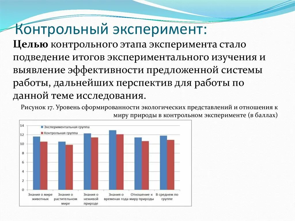 Контрольный эксперимент. Контрольный этап эксперимента. Контрольный эксперимент в дипломной работе. Контрольный эксперимент цель. Результаты контрольного эксперимента