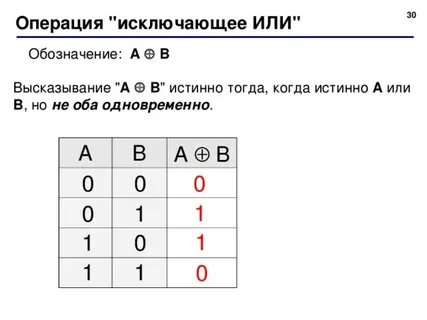 Операция исключения