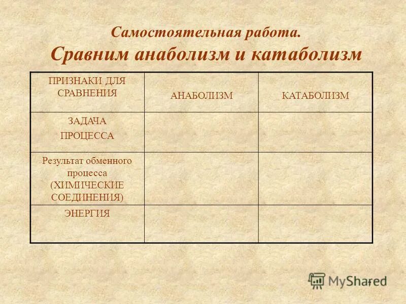 сравнение анаболизма и катаболизма таблица. катаболизм 2) анаболизм. процессы метаболизма катаболизма что это. процессы ассимиляции и диссимиляции веществ. анаболизм и катаболизм.