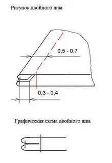 Двойной шов