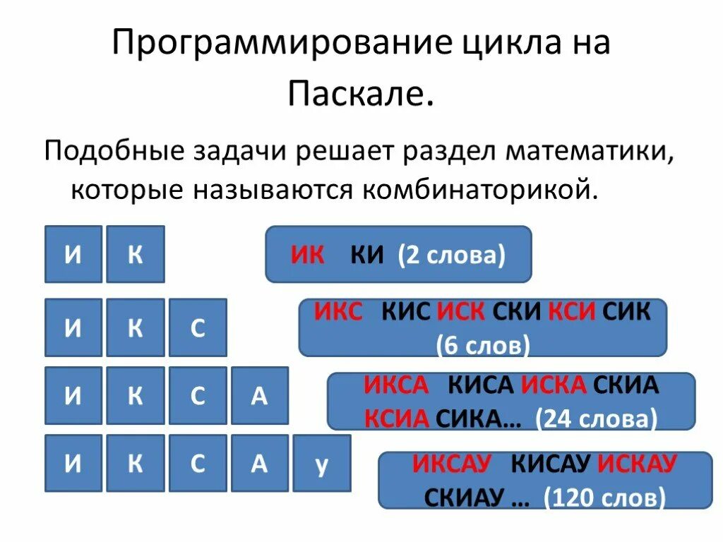 Назовите икс двумя словами. Программирование циклов на паскале. Назовите икса двумя словами. Назовите икс двумя словами из истории. Термин использующийся для обозначения.