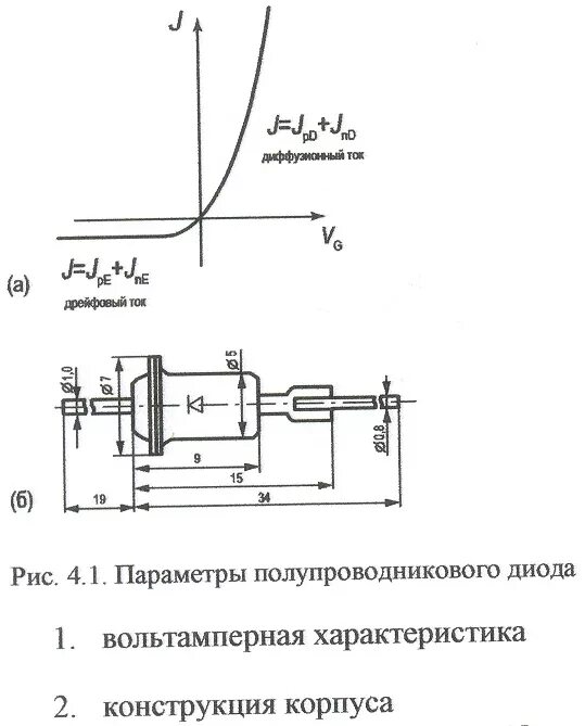 Полупроводниковый диод включенный в прямом направлении. Полупроводниковый стабилитрон схема. кремниевый стабилитрон схема включения. конструкция стабилитрона. двойной стабилитрон конструкция.