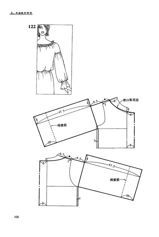 Цельнокроеная блузка выкройка. Блузки с цельнокроеным рукавом для полных выкройка. Цельнокройная блузка выкройка с длинным рукавом. Выкройка рукава. Выкройка блузки с рукавом.