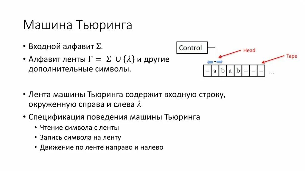 Машина Тьюринга. Универсальная машина Тьюринга. Принцип работы машины Тьюринга. Головка машины Тьюринга. Суть машины тьюринга