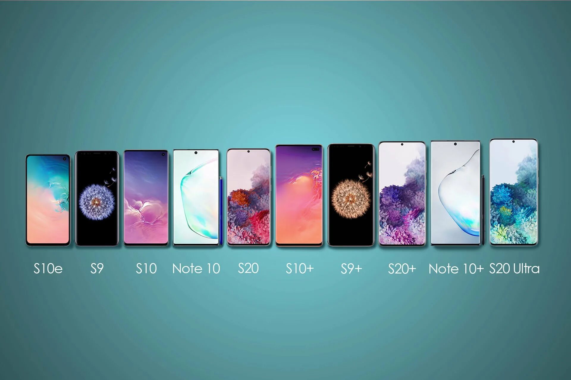 Samsung Galaxy s10 Ultra. Линейка Samsung Galaxy s10. Samsung s10 vs s20 Ultra. Samsung Galaxy s20 вся линейка. Самсунг с22 сравнение